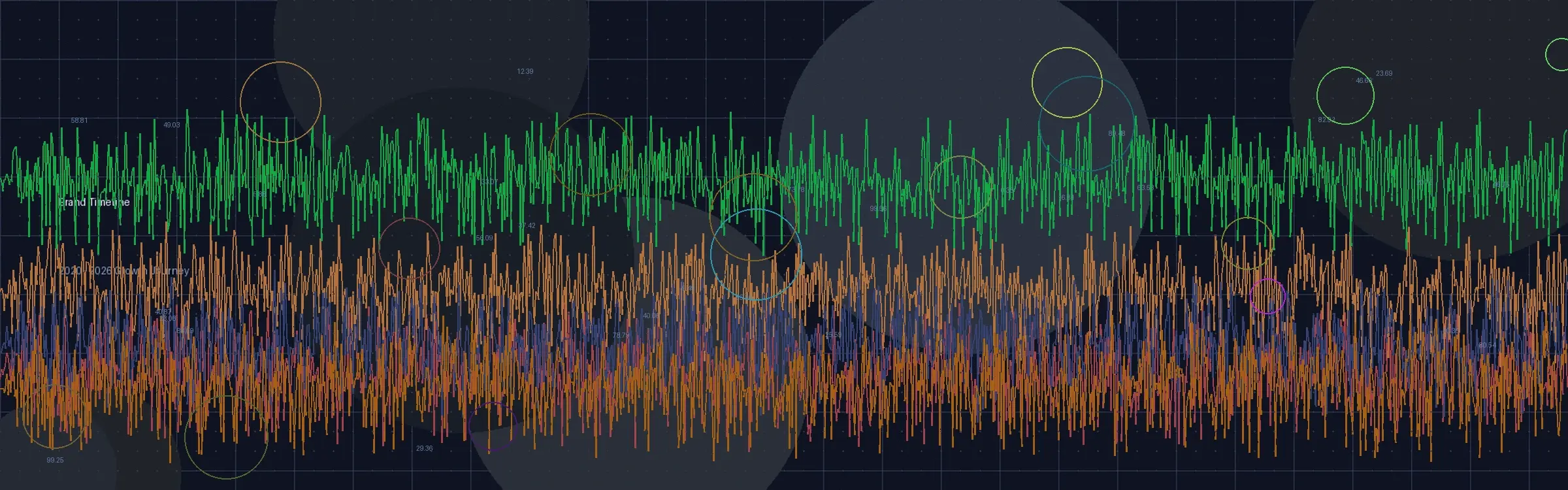 全民彩票策略实验室发展历程时间轴