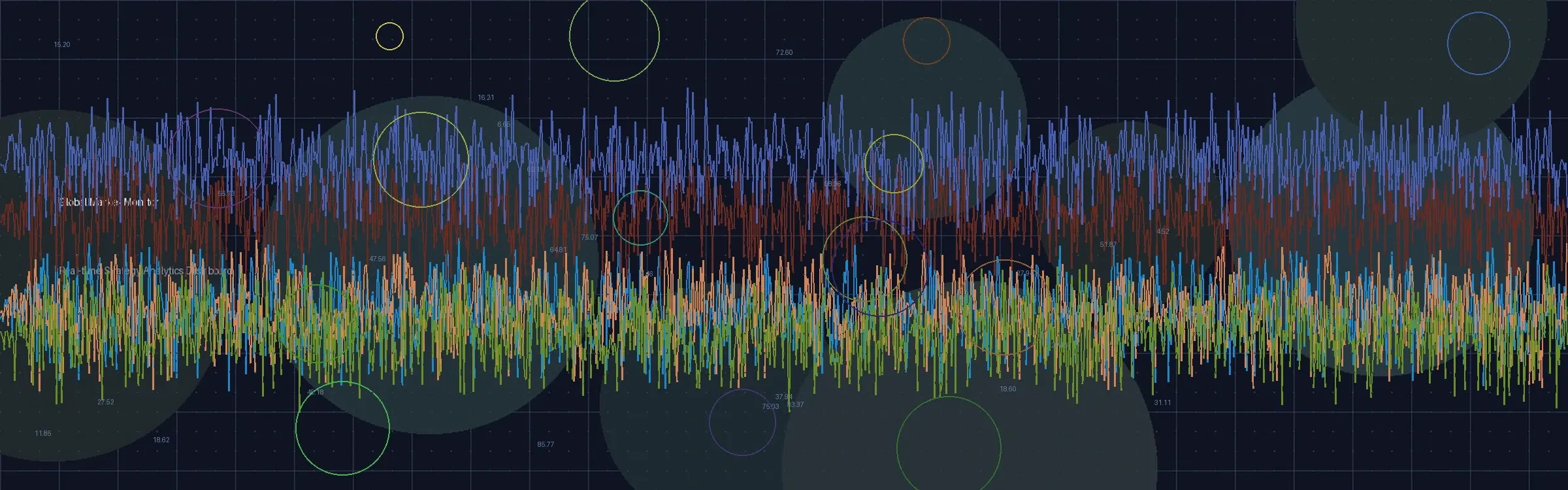 全民彩票全球彩票市场数据监控大屏