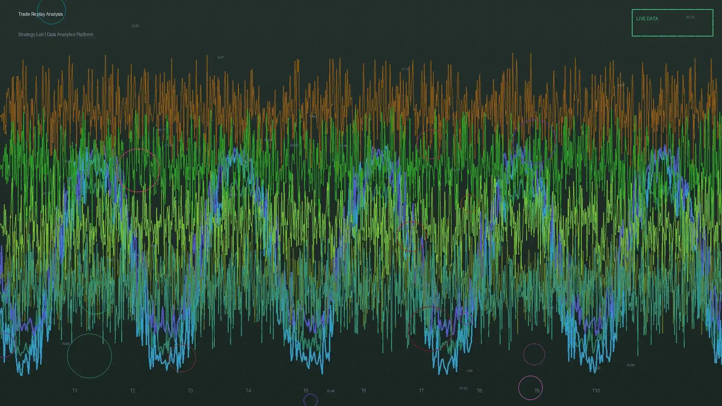 全民彩票实战复盘对比分析图